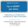 Absolute Level 2 Motor Vehicle Warranty